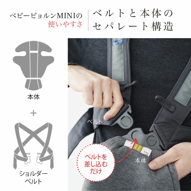 BabyBjorn（ベビービョルン） ベビーキャリア MINI 3Dジャージー対面抱っこ・前向き抱っこの2way