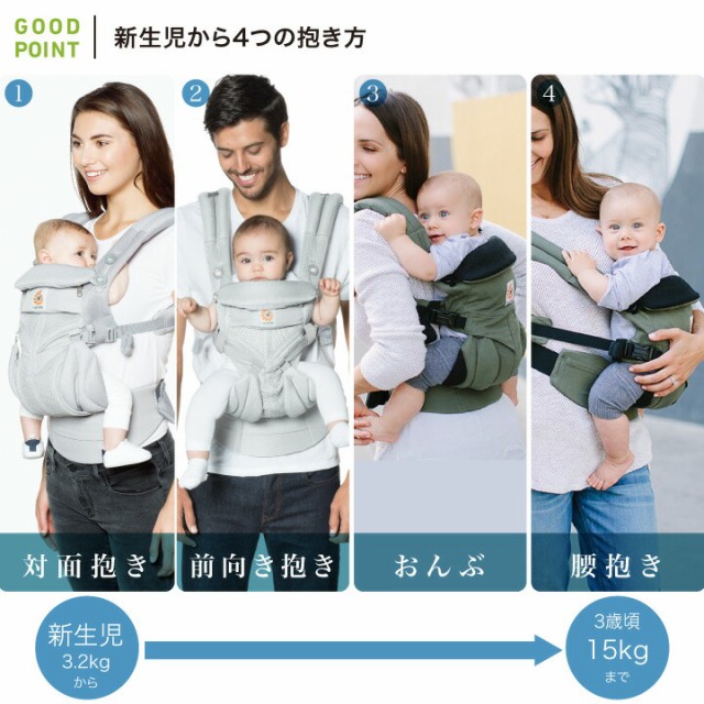 ERGO BABYiGSxr[j xr[LA OMNI360N[GA|Cg3