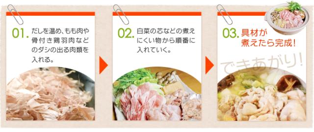 鶏鍋セットの作り方