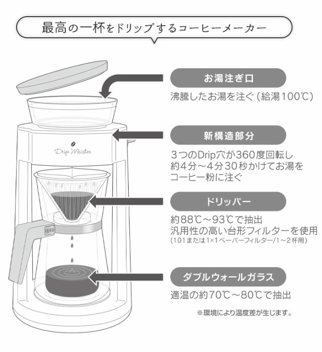 コーヒーメーカー コードレス 電池式 ドリップコーヒー おしゃれ 自動