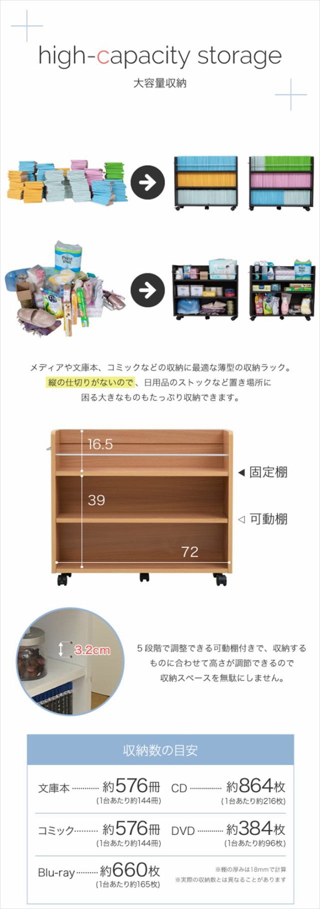 限定25%OFF 押入れ 収納 ラック 本棚 4個セット 幅19 奥行78 キャスター付き ワゴン 整理 隙間 家具 押入れ 収納 リビング 大容量 棚 スライド 収納の通販はau PAY マーケット - クツログ|商品ロットナンバ 超激得特価