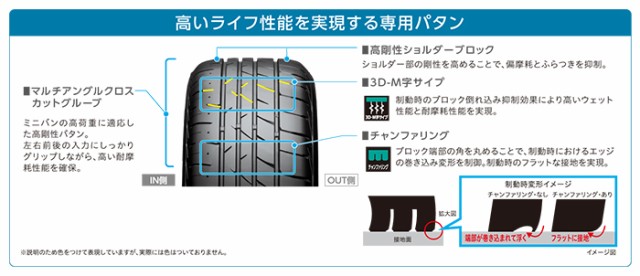 即納格安 新品 PAY マーケット - タイヤダイレクト au PAY マーケット店|商品ロットナンバー:442809898 ブリヂストン Playz PX-RVII 195/60R16 89Hの通販はau 正規店格安