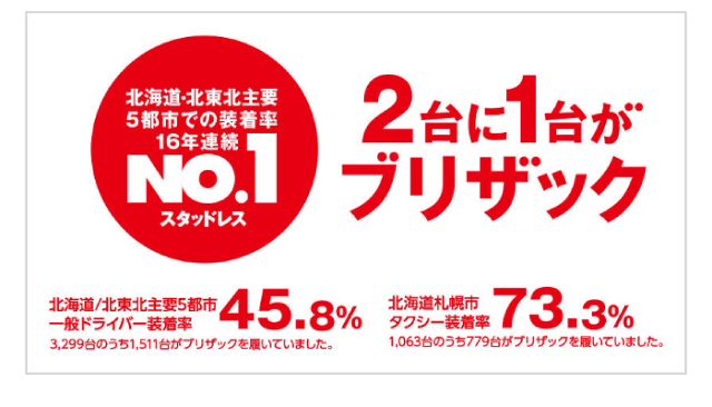 豊富なお得 新品 ブリヂストン BLIZZAK VRX2 195/55R15 85Qの通販はau PAY マーケット - タイヤダイレクト au PAY マーケット店|商品ロットナンバー:371038816 爆買い人気SALE