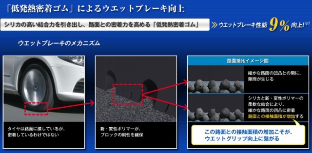 人気SALE豊富な 新品 PAY マーケット - タイヤダイレクト au PAY マーケット店|商品ロットナンバー:303822453 ダンロップ ルマン4 LM704 215/65R16 98Hの通販はau 定番爆買い