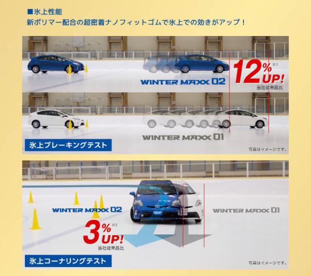 新作登場HOT 新品 PAY マーケット - タイヤダイレクト au PAY マーケット店|商品ロットナンバー:310182185 ダンロップ ウインターマックス WM02 285/35R19 99Qの通販はau 再入荷得価