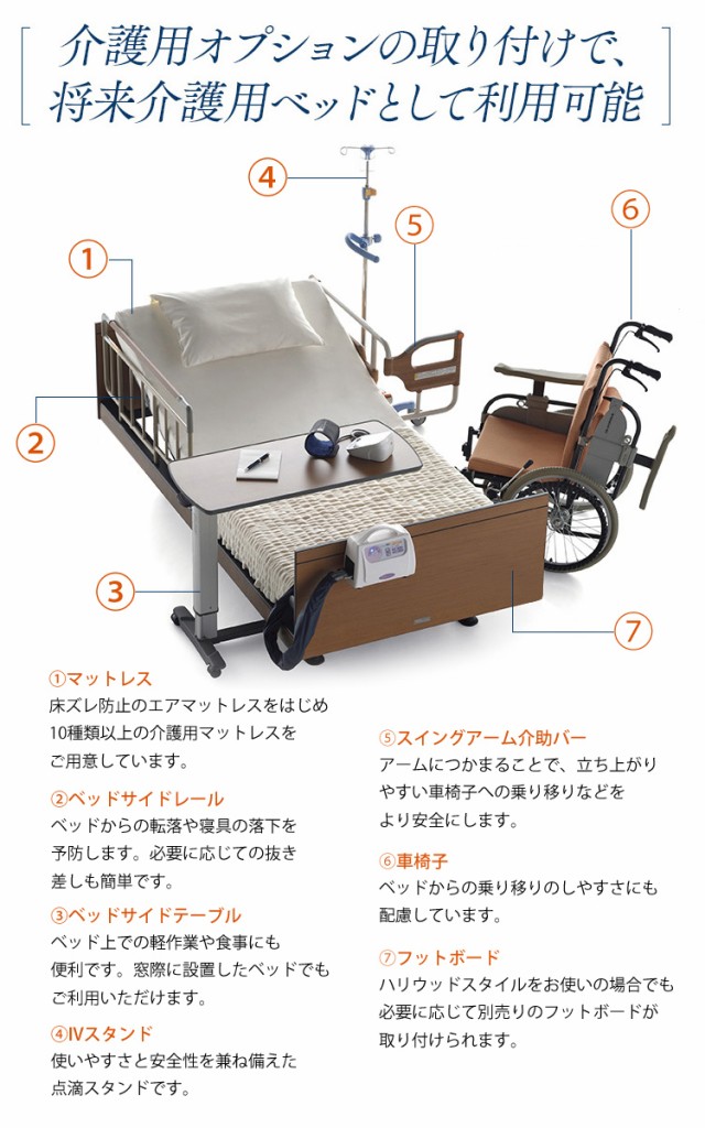 パラマウントベッド 木目タイプ 介護 転落防止