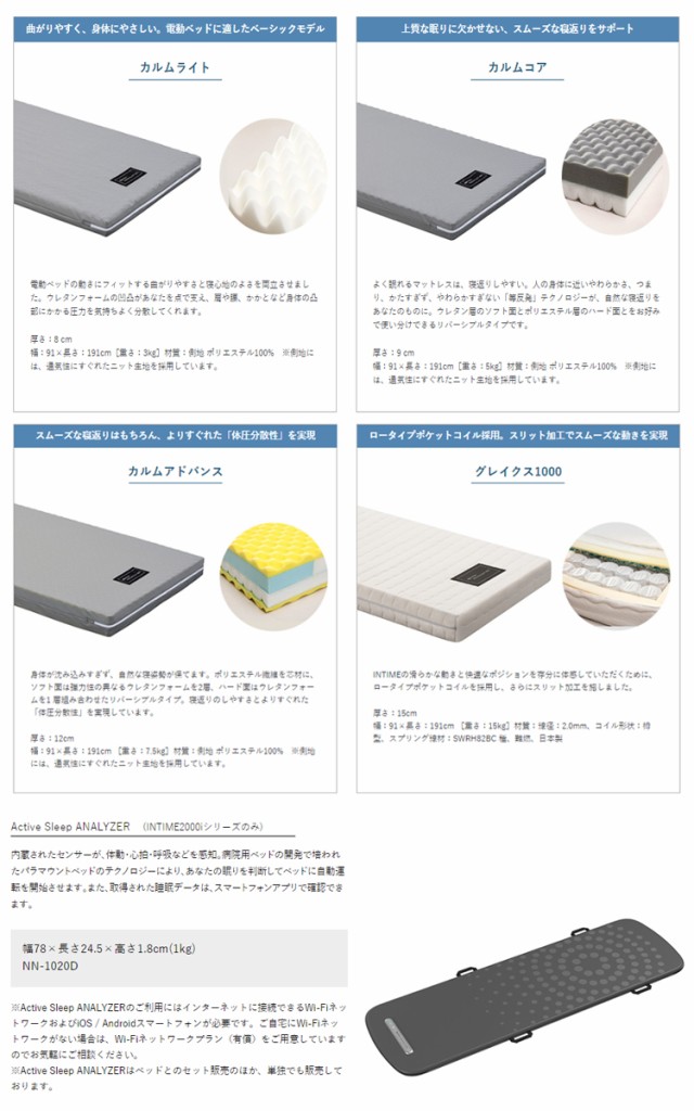 送料無料 セミシングル(91幅)電動リモートコントロールベッド PAY マーケット - 金太郎家具|商品ロットナンバー:382504404 1+1モーター RQ-2130N パラマウントベッドの通販はau 豊富なSALE