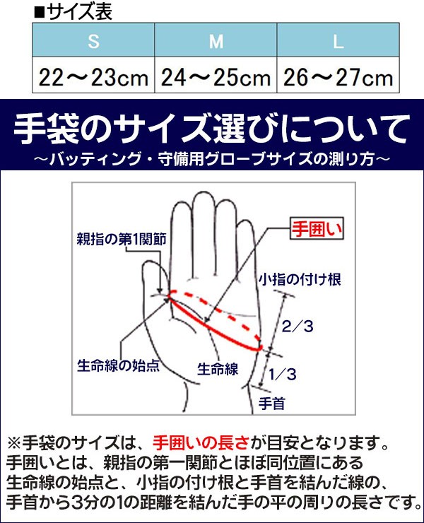 ミズノバッティンググローブ　JMサイズ - 2
