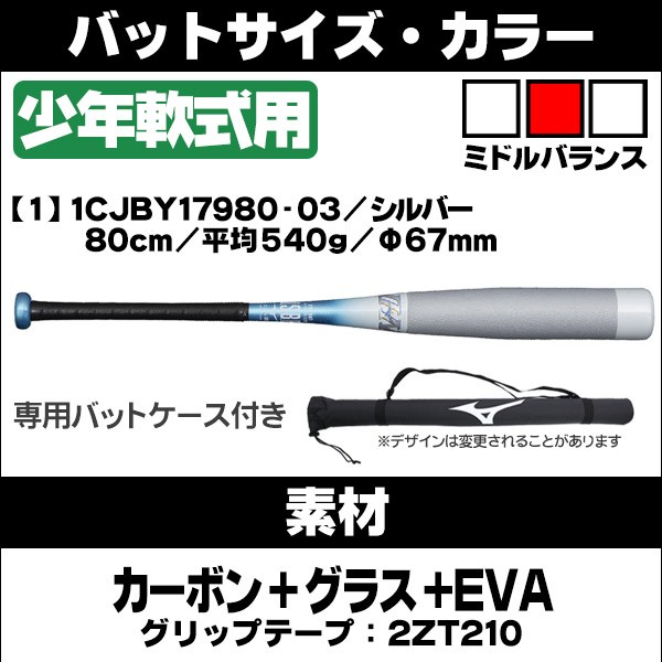 チャートバッククリアボーン、ラムネスパーク タイガン90