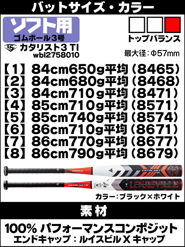 ソフトボールバット 3号用 / カタリスト3 ルイスビルスラッガー 3号