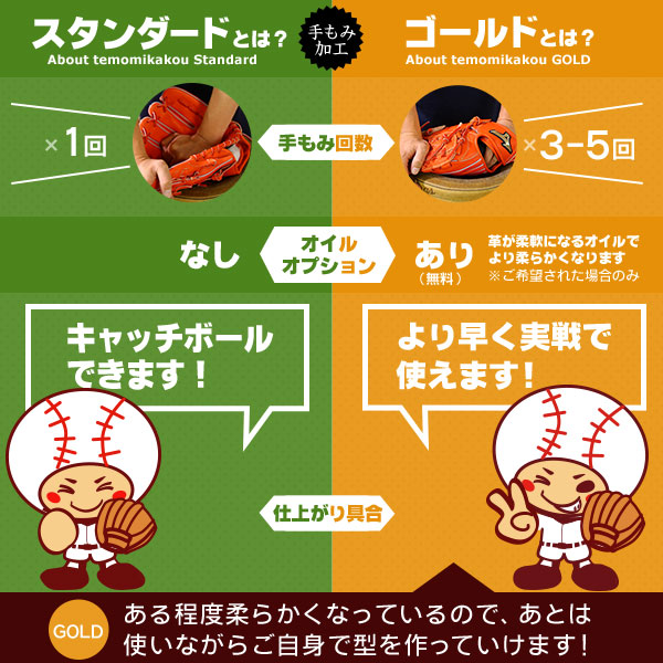 手もみ加工 ゴールド / 野球 グローブ 型付け 手もみ グラブ 型付け 少年野球 軟式 硬式 ソフトボール用 グローブ