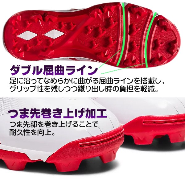 少年野球 ソフトボール スパイク アシックス スターシャインS2