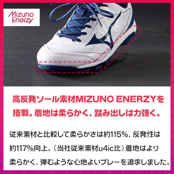 ミズノ mizuno / クッションレボダイア Jr. CUSHIONREVO DIA Jr