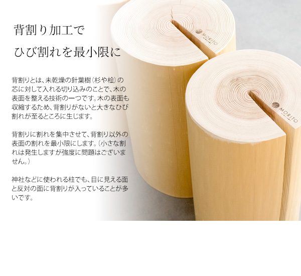 ディスプレイテーブル