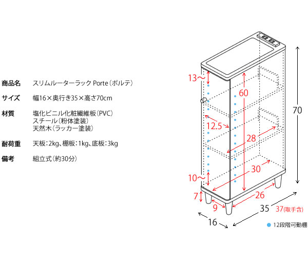 コンパクト 電源タップやルーターを纏めて隠せる おしゃれ コード 配線の通販はau PAY マーケット - houseBOAT|商品ロットナンバー:380719965 ルーター収納ボックス ルーターラック スリム wifi コンパクト ボックス