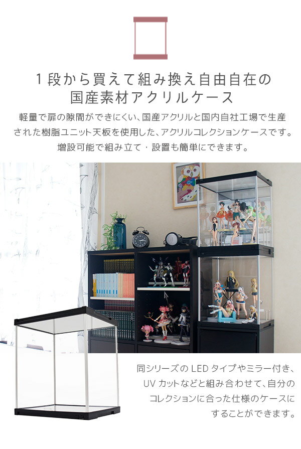 コレクションケースのおまけ付！スヌーピー　フィギュア　66体セット　限定品あり★ 楽天市場】【2個セット】コレクションケース 2段 透明 収納