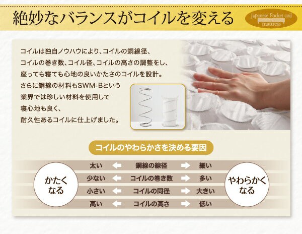 在庫特価 ショート丈を更に分割♪ コンパクトベッド 分割の通販はau PAY マーケット - houseBOAT|商品ロットナンバー:326642235 国産ポケットコイル 脚付きマットレスベッド シングル 脚15cm 小さいベッド 豊富な定番
