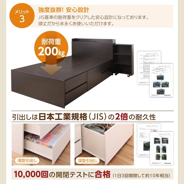 再入荷好評 ダブルベッド スライド収納 大型収納 棚付き 宮付き コンセントの通販はau PAY マーケット - houseBOAT|商品ロットナン チェストベッド 本棚 タンス マットレス付 マットレス付き 小さめ 小さい 超激安お得