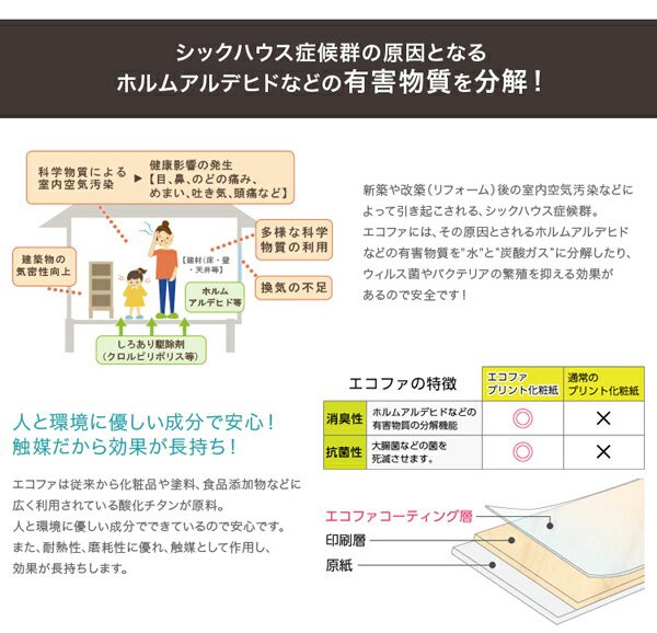 お得在庫あ 最高級の木目♪ 収納ベッの通販はau PAY マーケット - houseBOAT|商品ロットナンバー:326640414 ウォールナット チェストベッドダブル ボンネルコイル 2022100%新品