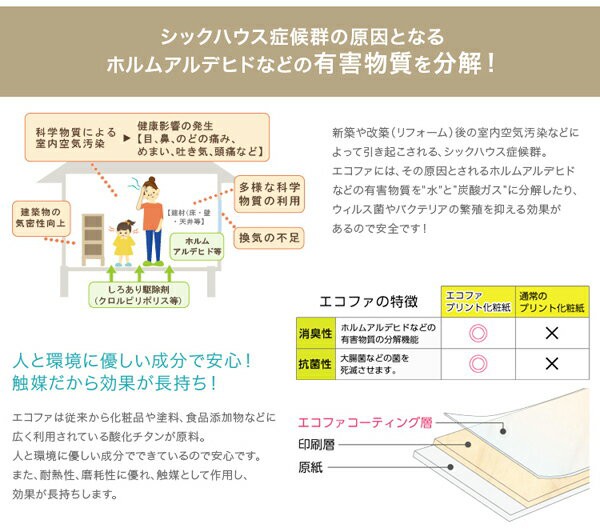 大得価通販 ベッドで有害物質を減少♪ PAY マーケット - houseBOAT|商品ロットナンバー:326640508 ローベッド ダブル ロール梱包のポケットコイルスプリングマットの通販はau 大得価限定SALE