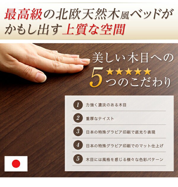 大得価通販 ベッドで有害物質を減少♪ PAY マーケット - houseBOAT|商品ロットナンバー:326640508 ローベッド ダブル ロール梱包のポケットコイルスプリングマットの通販はau 大得価限定SALE
