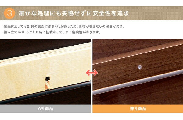 大得価通販 ベッドで有害物質を減少♪ PAY マーケット - houseBOAT|商品ロットナンバー:326640508 ローベッド ダブル ロール梱包のポケットコイルスプリングマットの通販はau 大得価限定SALE