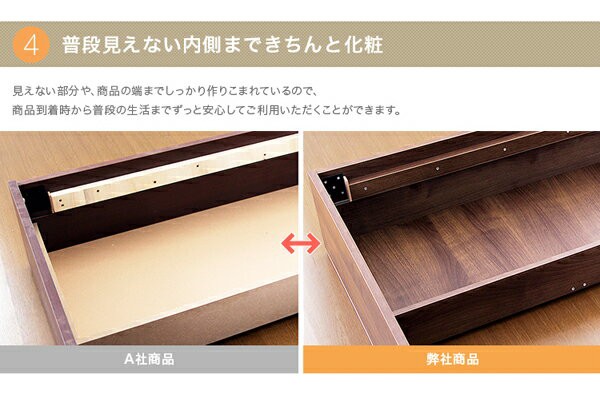 大得価通販 ベッドで有害物質を減少♪ PAY マーケット - houseBOAT|商品ロットナンバー:326640508 ローベッド ダブル ロール梱包のポケットコイルスプリングマットの通販はau 大得価限定SALE