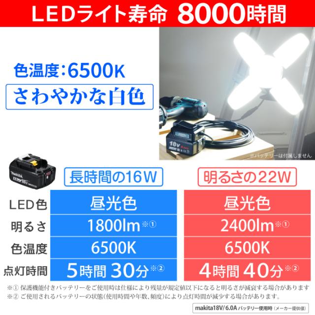 HEMAJUN 投光器 led 充電式 折りたたみ投光器 マキタ バッテリー