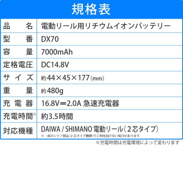 【1年保証】【公式】HEMAJUN (ヘマジュン) 電動リール用バッテリー 7000mAh 14.8V 充電器 ポーチ付 DX70 ダイワ/シマノと互換性あり 電池残量機能付き