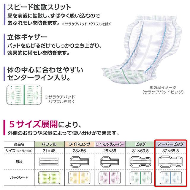 送料無料 リフレ サラケア パッド スーパービッグ 30枚×3袋 大人用 紙おむつ 尿漏れ 尿もれ 尿取り 尿とり パット おむつ オムツ 介護