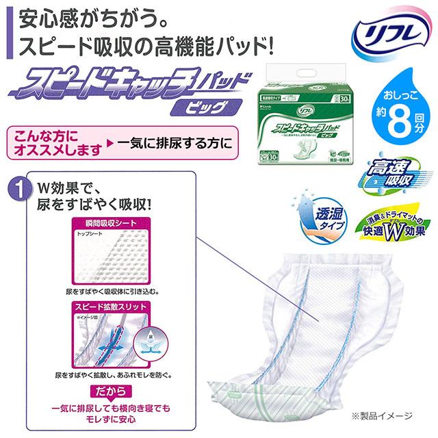 送料無料 リフレ スピードキャッチパッド ビッグ 30枚×4袋 大人用 紙おむつ 尿漏れ 尿もれ 尿取り 尿とり パット おむつ オムツ 介護