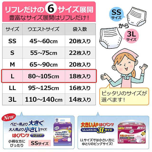 送料無料 リフレ はくパンツ レギュラー Lサイズ 18枚×6袋 大人用紙おむつ 紙オムツ おむつ オムツ 紙パンツ リハビリパンツ 介護 用