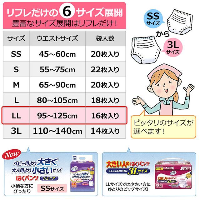 送料無料 リフレ はくパンツ レギュラーLLサイズ 16枚×3袋 大人用紙おむつ 紙オムツ おむつ オムツ 紙パンツ リハビリパンツ 介護 用