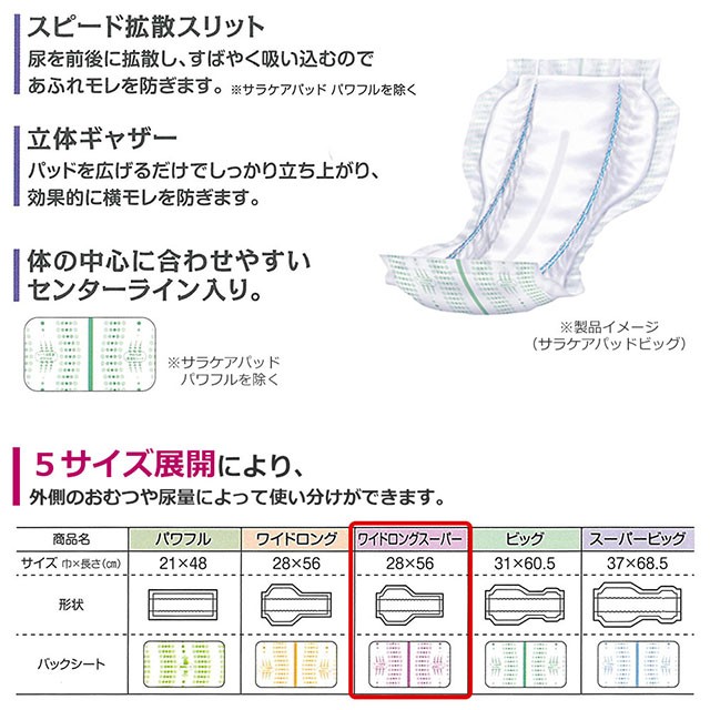 リフレ 大人用 紙 おむつ パッド サラケアパッド ワイドロングスーパー 30枚×6袋 ケース販売 大人用オムツ 病院・施設用  大人用紙おむつの通販はau PAY マーケット 介護大人用 紙おむつ通販専門店 au PAY マーケット店 au PAY マーケット－通販サイト