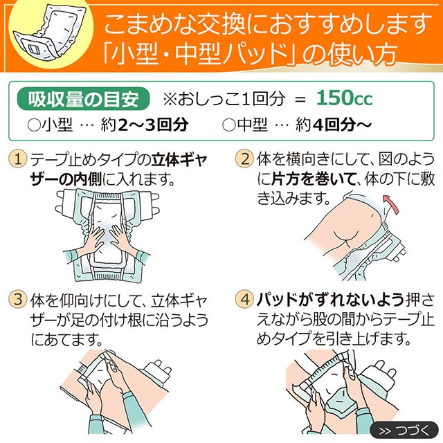 リフレ 大人用 紙 おむつ パッド パッド タイプ 男女兼用レギュラー 30