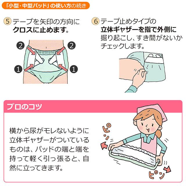 「大人用・介護用 紙おむつ 小型・中型パッド」の使い方