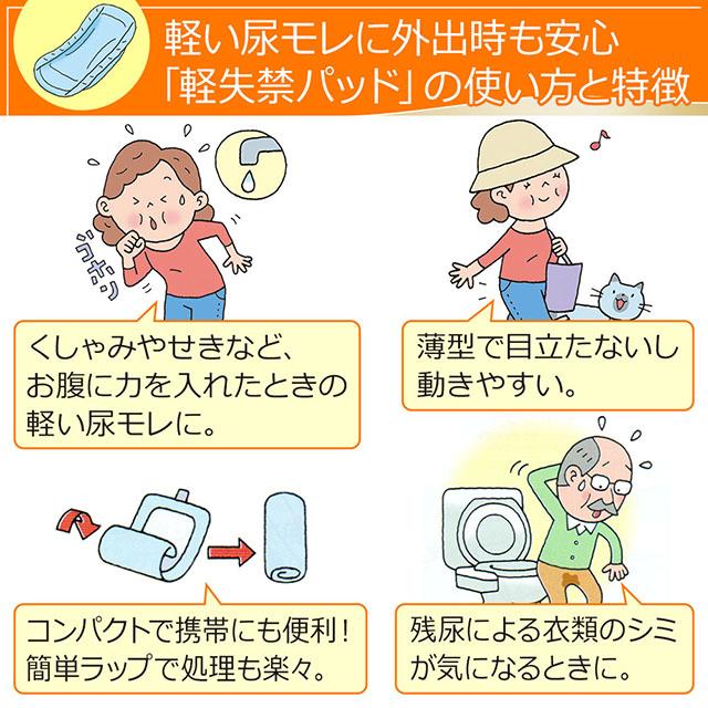 「軽い尿モレ用 失禁パッド」の使い方と特徴