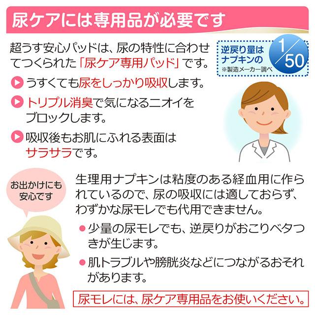 リフレ 超うす 安心パッド