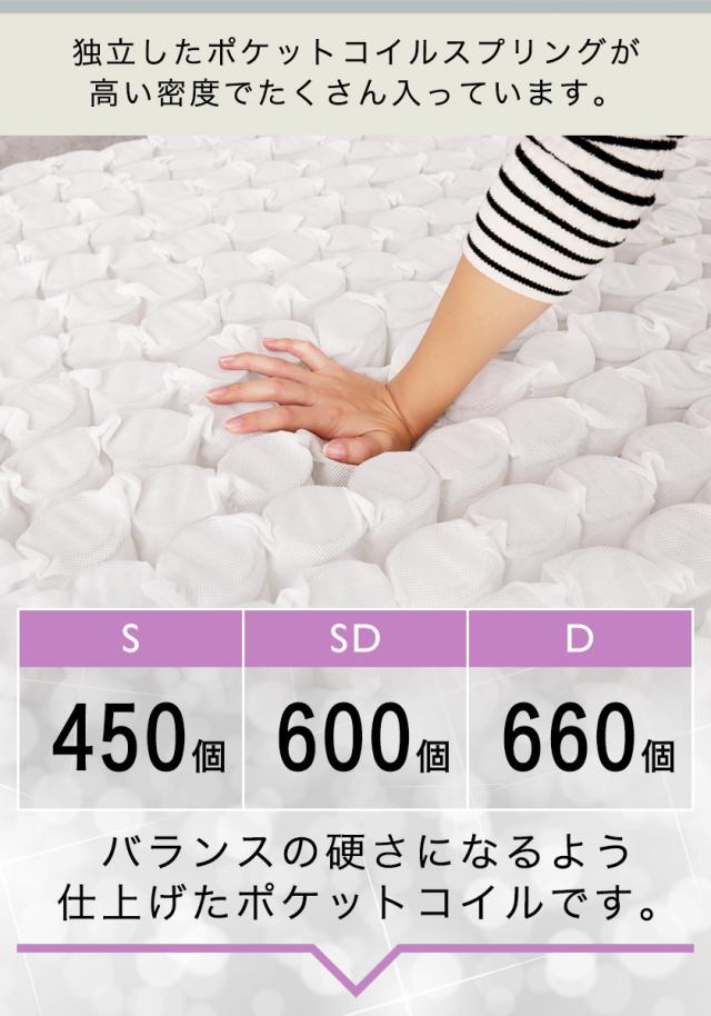 サイズ 三つ折りポケットコイルマットレス 分割可能の通販はau PAY マーケット - 家具のインテリアオフィスワン|商品ロットナンバ シングル 厚さ11cm 高密度ポケットコイル ソファになるマットレス はウレタン