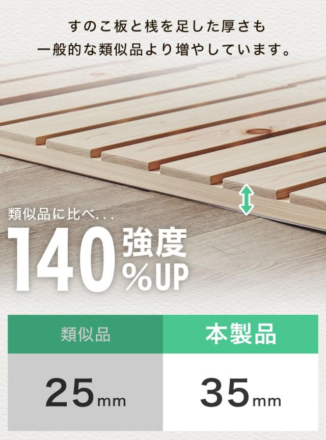 お得本物保証 檜三つ折りすのこマット セミシングル すのこマットのみ 木製 檜 完成品 軽量 二分割可能 布団が干せる コンパクトの通販はau PAY マーケット - 家具のインテリアオフィスワン|商品ロットナ 2022本物保証