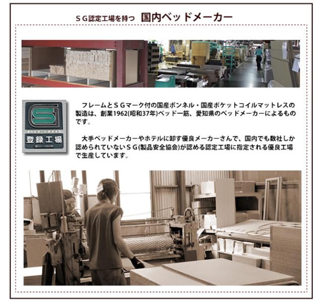 NEWお得 フロアベッド ローベッド キング(SS+SS) 圧縮ロールポケットコイルマットレス付き シンプルデザイン 13サイズ対応の通販はau PAY マーケット - 家具のインテリアオフィスワン|商品ロットナン 高評価