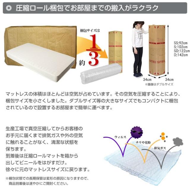 NEWお得 フロアベッド ローベッド キング(SS+SS) 圧縮ロールポケットコイルマットレス付き シンプルデザイン 13サイズ対応の通販はau PAY マーケット - 家具のインテリアオフィスワン|商品ロットナン 高評価