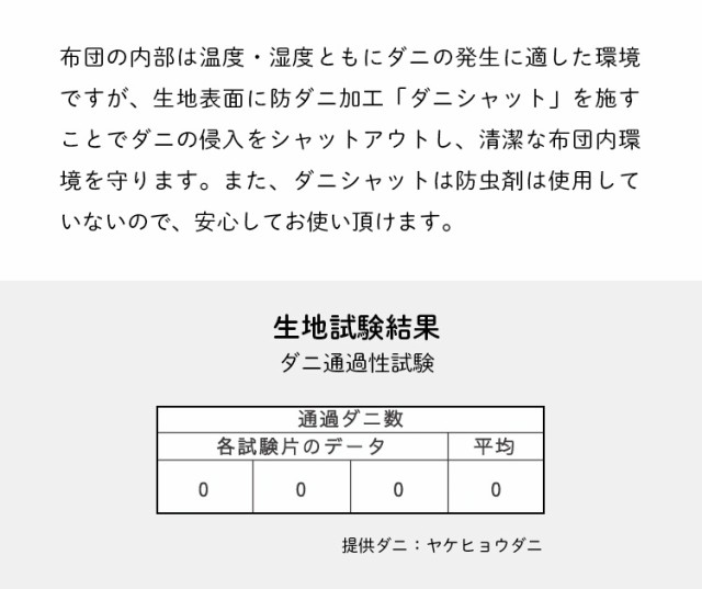 新作在庫 羽毛掛ふとん 日本製 羽毛掛け布団の通販はau PAY マーケット - 家具のインテリアオフィスワン|商品ロット クイーン ホワイトダックダウン93% ロイヤルゴールドラベル羽毛布団 防ダニ加工 低価最新品