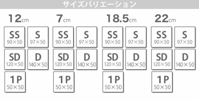 特価NEW ベンチ 生成り ベージュ イエロー オレンジの通販はau PAY マーケット - 家具のインテリアオフィスワン|商品ロットナンバー:310 ダイニングベンチ 1人掛け用 選べる8色 22cm脚 50×50cm 天然木脚 在庫あ新作
