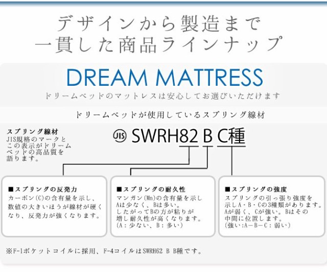 高品質格安 マットレス 防臭 ポケットコイルマットレス 日本製の通販はau PAY マーケット - 家具のインテリアオフィスワン|商品ロットナン ドリーミー214F1T ハード Q1 クィーン1 抗菌防臭マットレス 抗菌 通販好評