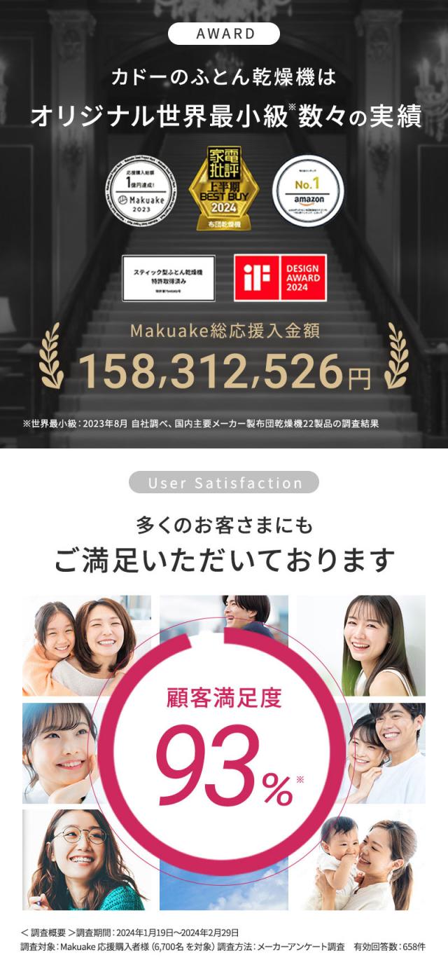 正規販売店 フェーンプロ　ふとん乾燥機