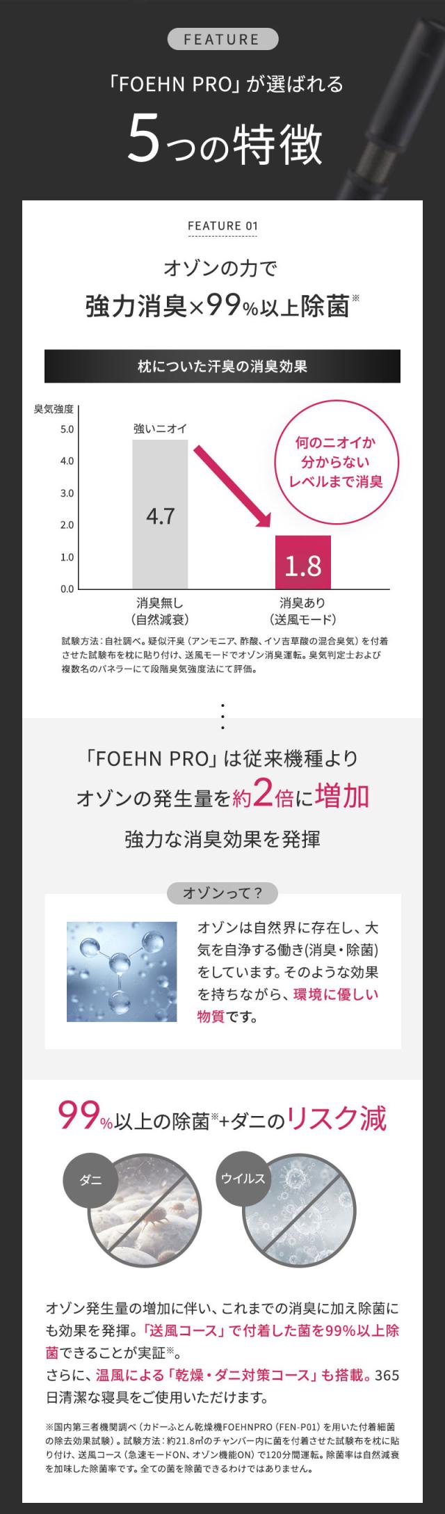 正規販売店 フェーンプロ　ふとん乾燥機
