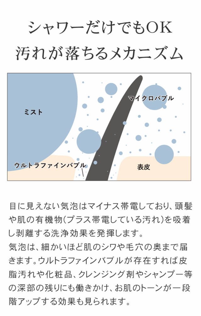 クレイツイオン シャワーヘッド イオム