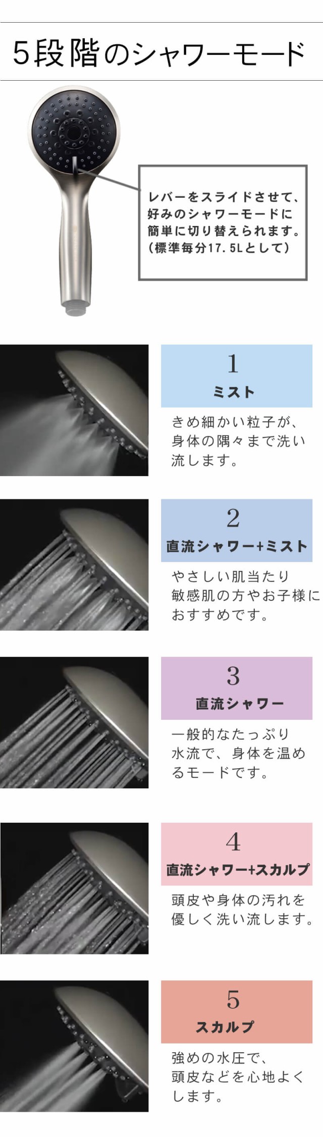 クレイツイオン シャワーヘッド イオム