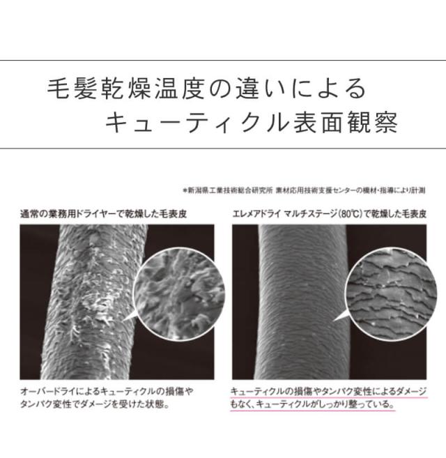クレイツイオン エレメア ドライ マルチステージ